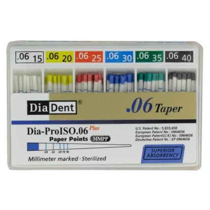 Picture of Diadent Paper Point Korea Original