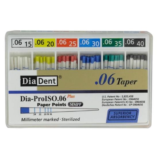 Picture of Diadent Paper Point Korea Original
