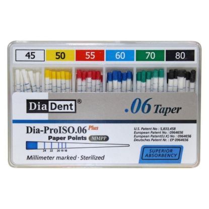 Picture of Diadent Paper Point Korea Original