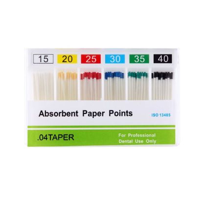 Picture of Fiber Splints