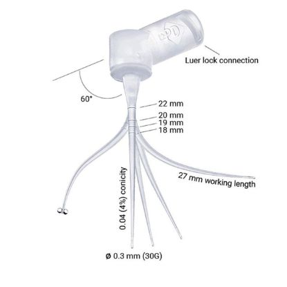 Picture of Irriflex Type Flexible Irrigation Tips Dual Side Vent