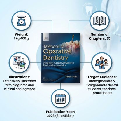 Picture of K Files Dentsply M Access Switzerland Original
